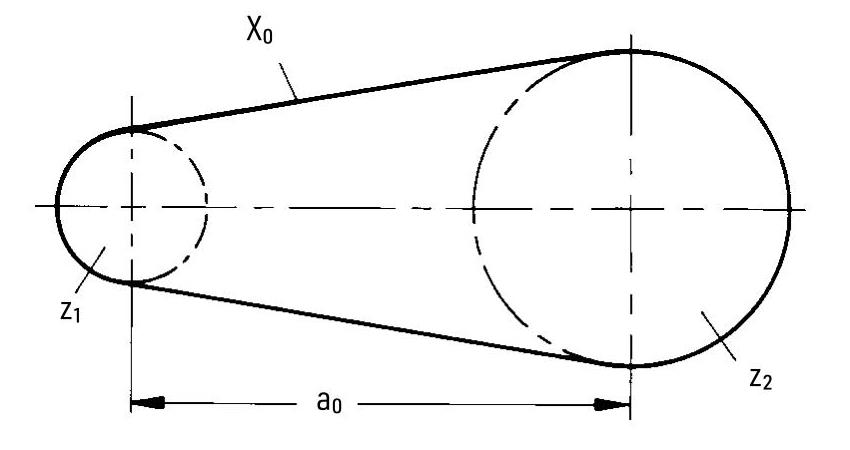 Kettenlänge berechnen