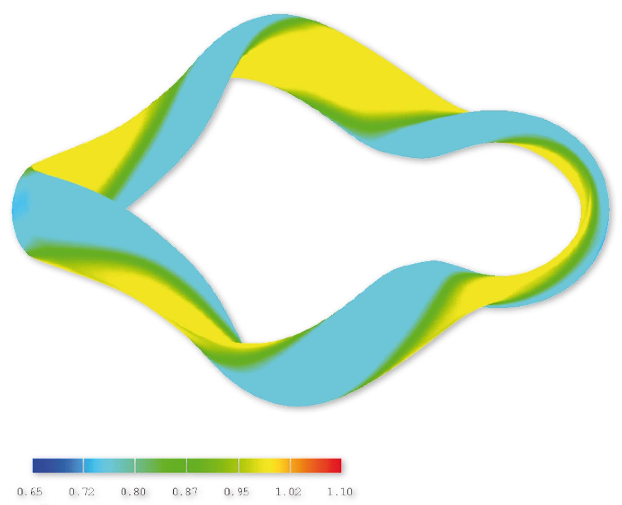 Die Quasi-helikalsymmetrische Plasmaform