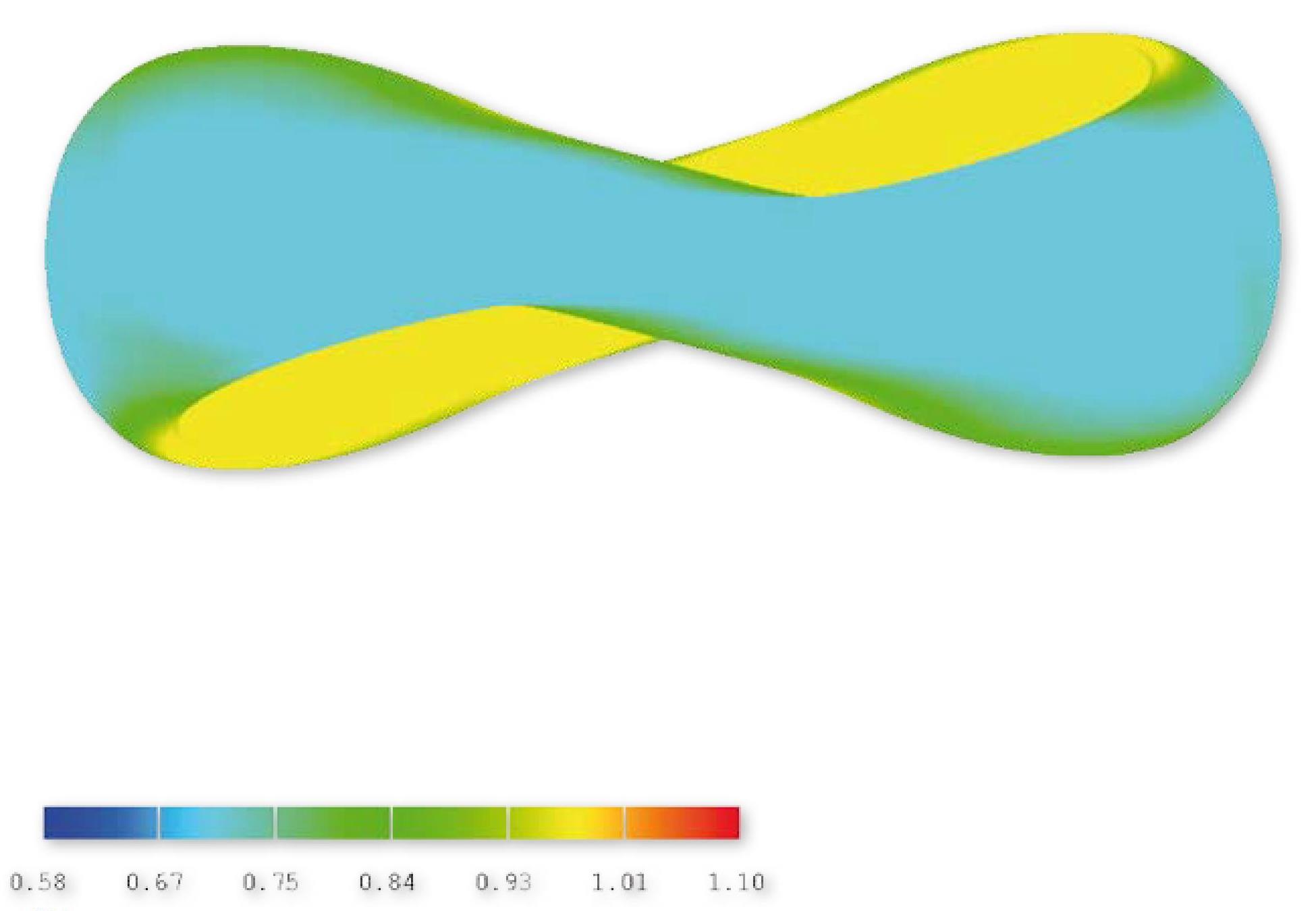 Die Quasi-axialsymmetrische Plasmaform