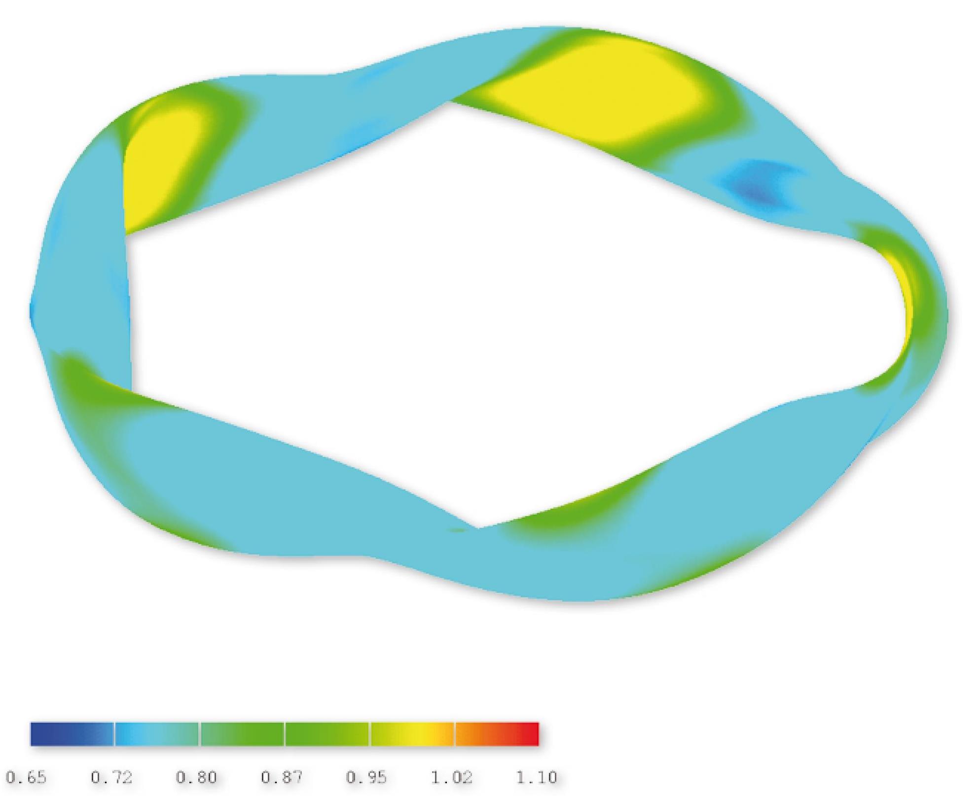 Die Quasi-isodynamische Plasmageometrie